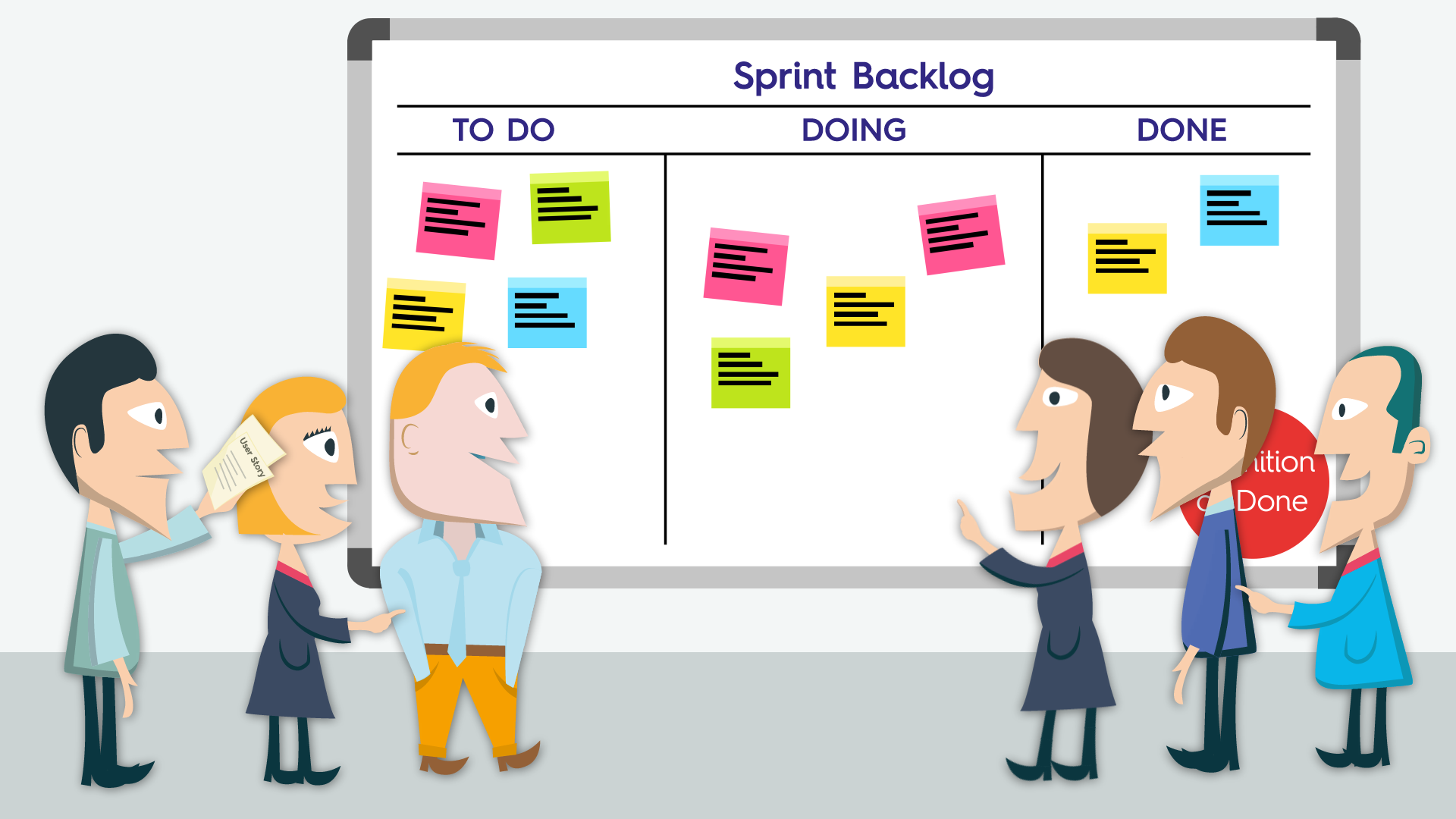 Планирование команды. Sprint backlog. Бэклог спринта. Scrum презентация. Бэклог в Agile.